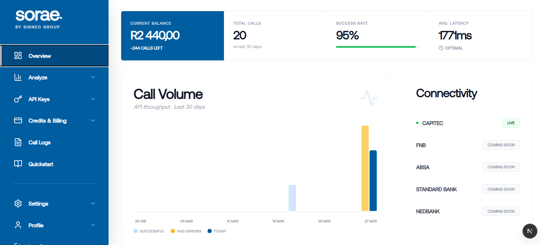 Identify patterns, not just numbers